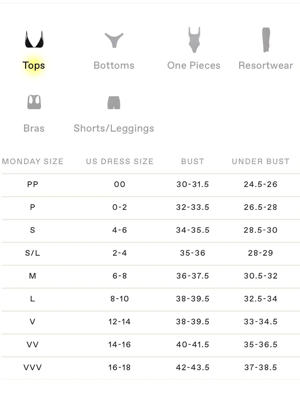 Monday Swimwear Bikini Set